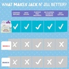 image:imageJack N Jill Baby Gum amp Tooth Natural Cotton Wipes 25 Count1 Count Pack of 25