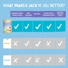 image:imageJack N Jill Fairy Floss Kids Dental Flossers No PFAS 30 Flosser Sticks30 Count Pack of 1