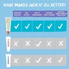 image:imageJack N Jill Natural Toothpaste Bubblegum 176 oz Pack of 2Bubblegum