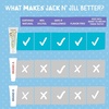 image:imageJack N Jill Natural Toothpaste Flavor Free 176 oz Pack of 2176 Ounce Pack of 1