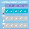 image:imageJack N Jill Natural Toothpaste Raspberry 176 oz Pack of 2Raspberry