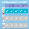image:imageJack N Jill Natural Toothpaste Strawberry amp Blueberry 176 oz Pack of 2Blackcurrant  Strawberry